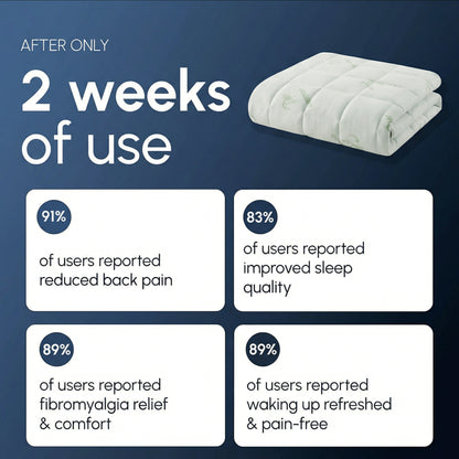 OrthoSupport™ Bamboo Mattress Topper