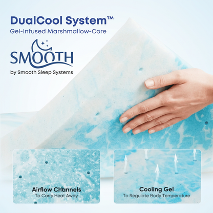AquaCloud™ Mattress Topper | The #1 Rated Topper