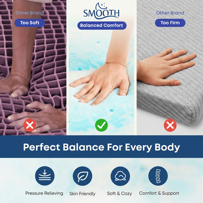 AquaCloud™ Mattress Topper | The #1 Rated Topper