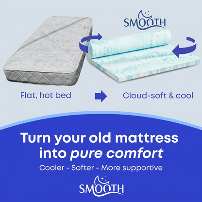 AquaCloud™ Mattress Topper | The #1 Rated Topper